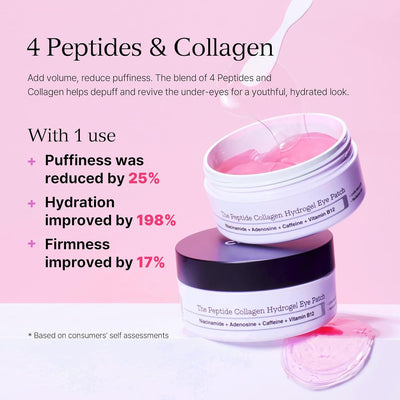 Peptide Collagen Hydrogel Under Eye Patches