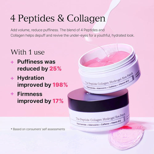 Peptide Collagen Hydrogel Under Eye Patches